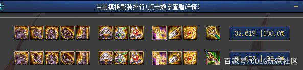 dnf私服找漏洞1013