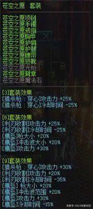 图灵dnf私服1112
