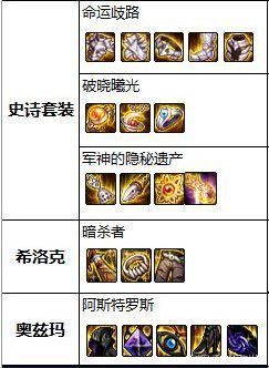 dnf私服红眼改版后5甲提升，皮甲彻底翻身，伤害仅次于轻甲！1143