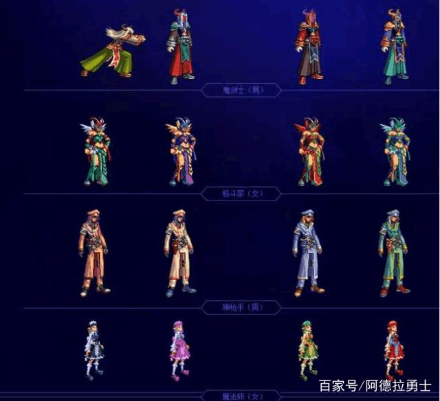dnf公益服第一土豪女漫游出现，站街力量突破上万，全身增幅17打造254