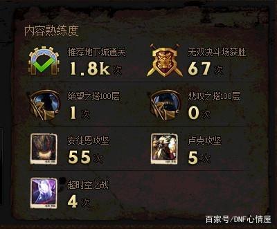 无线元宝版dnf传奇私服330
