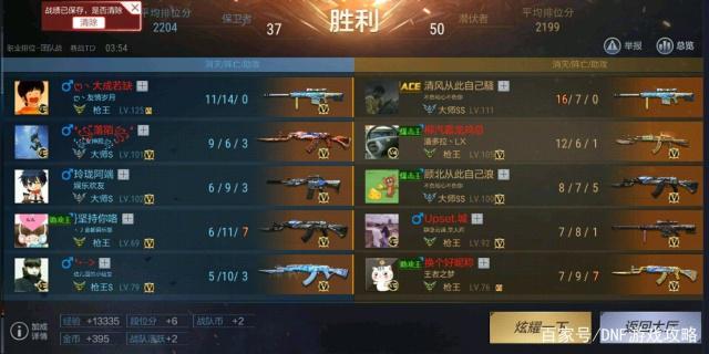 dnf公益服发布网玩家10次合出4件天空却说血亏，老马这回要亏成首富了407