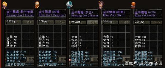 将私服dnf改成单机424