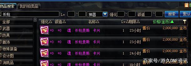 dnf私服发布网2018国庆套亮点，无期限技能宝珠、追忆天空