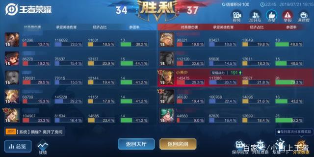 dnf私服如何修改源文件489