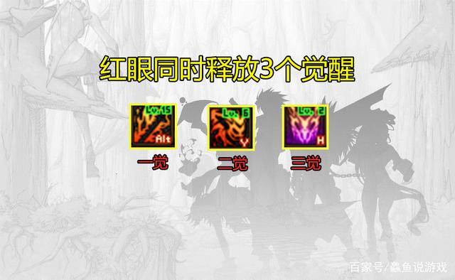 dnf公益服史派克特色氪金9.5三大活动只能用点券，2W代币券无法使用647