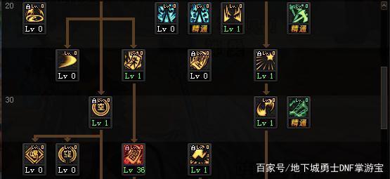 地下城私服-与勇士私服26（地下城私服-与勇士私服26号更新）703