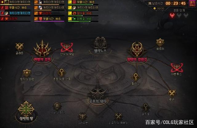 地下城私服-与勇士私服2023五一（最新dnf私服2023五一）906