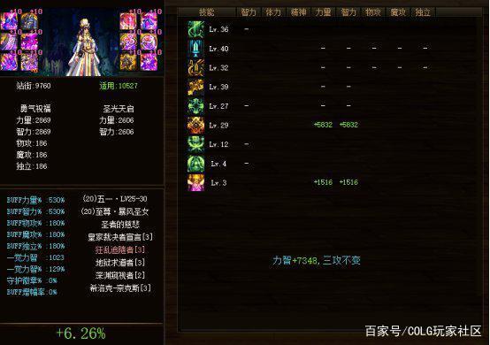 dnf私服如何修改源文件984
